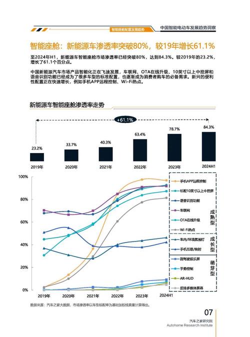 佛山三水区欧联宝企业管理咨询起亚对未来市场的预测，名爵汽车品牌文化的传播